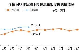 雷竞技官方版下载网站截图1